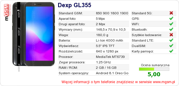 Dane telefonu Dexp GL355 Dane telefonu Dexp GL355