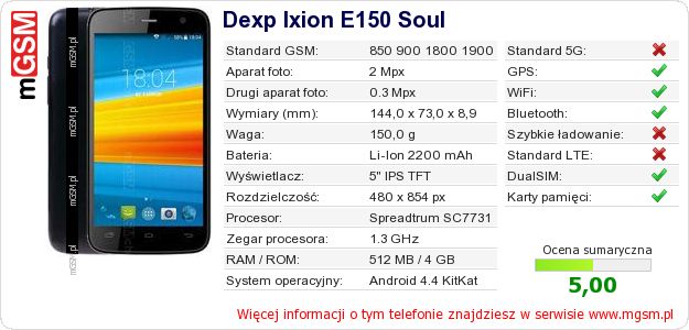 Dane telefonu Dexp Ixion E150 Soul Dane telefonu Dexp Ixion E150 Soul