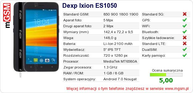Dane telefonu Dexp Ixion ES1050 Dane telefonu Dexp Ixion ES1050
