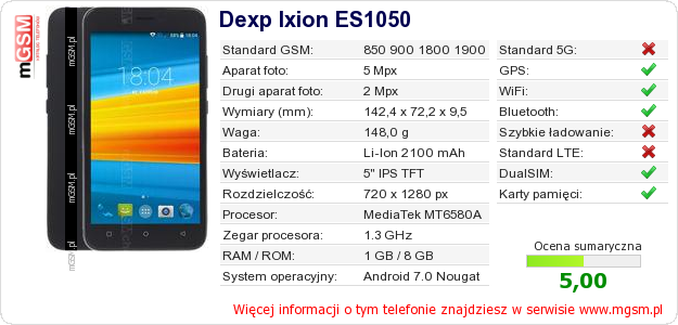 Dane telefonu Dexp Ixion ES1050