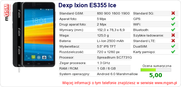 Dane telefonu Dexp Ixion ES355 Ice
