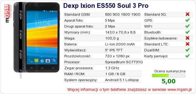 Dane telefonu Dexp Ixion ES550 Soul 3 Pro Dane telefonu Dexp Ixion ES550 Soul 3 Pro