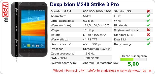 Dane telefonu Dexp Ixion M240 Strike 3 Pro