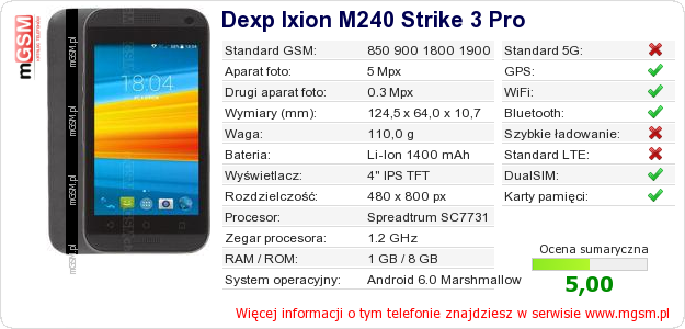 Dane telefonu Dexp Ixion M240 Strike 3 Pro