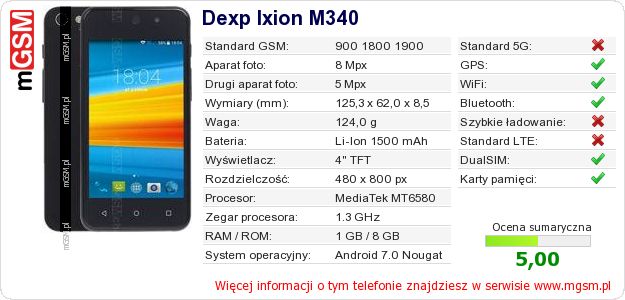 Dane telefonu Dexp Ixion M340 Dane telefonu Dexp Ixion M340