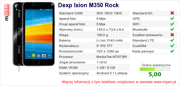 Dane telefonu Dexp Ixion M350 Rock