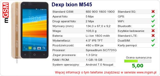 Dane telefonu Dexp Ixion M545 Dane telefonu Dexp Ixion M545