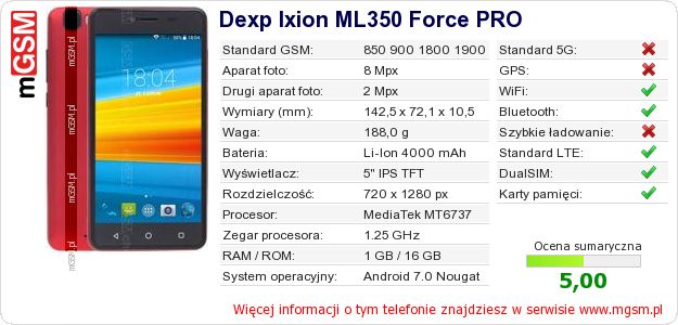 Dane telefonu Dexp Ixion ML350 Force PRO Dane telefonu Dexp Ixion ML350 Force PRO