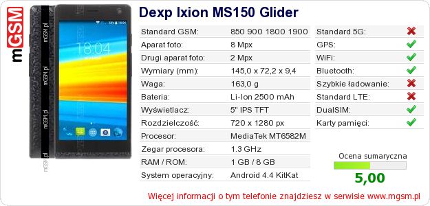 Dane telefonu Dexp Ixion MS150 Glider Dane telefonu Dexp Ixion MS150 Glider