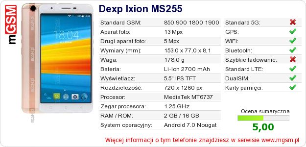 Dane telefonu Dexp Ixion MS255 Dane telefonu Dexp Ixion MS255