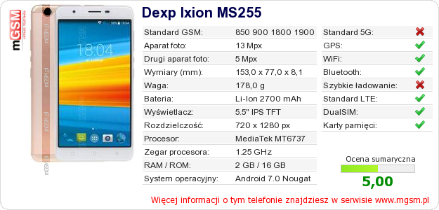 Dane telefonu Dexp Ixion MS255
