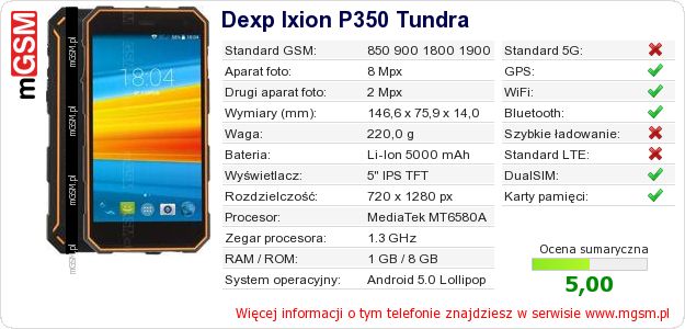 Dane telefonu Dexp Ixion P350 Tundra Dane telefonu Dexp Ixion P350 Tundra