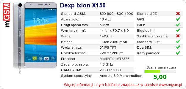 Dane telefonu Dexp Ixion X150 Dane telefonu Dexp Ixion X150