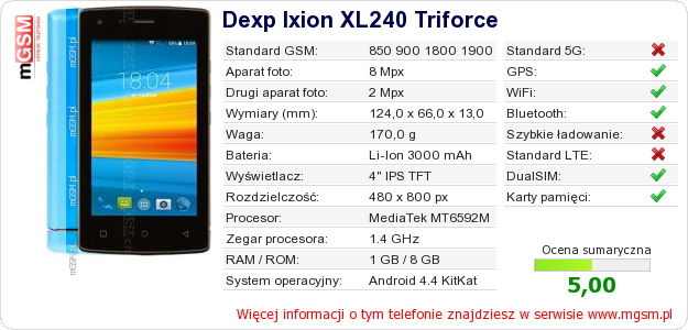 Dane telefonu Dexp Ixion XL240 Triforce Dane telefonu Dexp Ixion XL240 Triforce