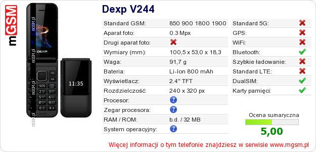 Dane telefonu Dexp V244