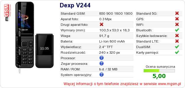 Dane telefonu Dexp V244