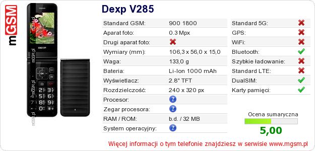 Dane telefonu Dexp V285