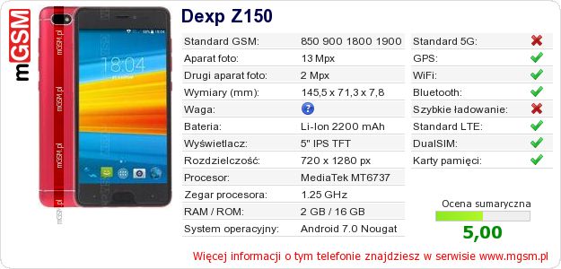 Dane telefonu Dexp Z150 Dane telefonu Dexp Z150