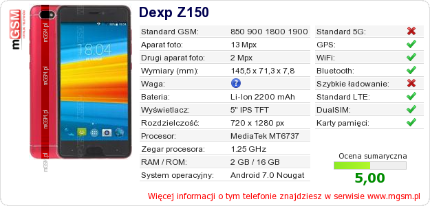 Dane telefonu Dexp Z150 Dane telefonu Dexp Z150