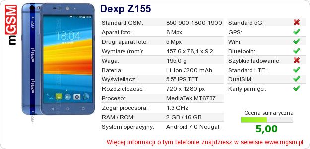 Dane telefonu Dexp Z155