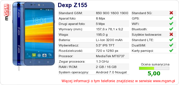 Dane telefonu Dexp Z155