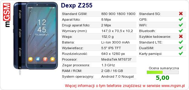 Dane telefonu Dexp Z255 Dane telefonu Dexp Z255