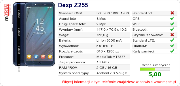 Dane telefonu Dexp Z255