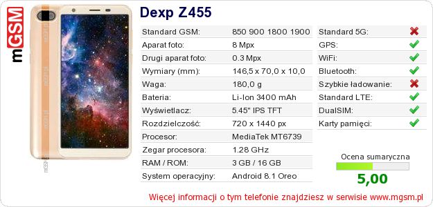 Dane telefonu Dexp Z455 Dane telefonu Dexp Z455