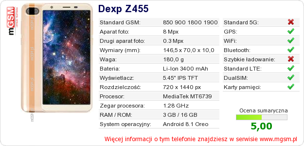Dane telefonu Dexp Z455