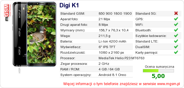 Dane telefonu Digi K1 Dane telefonu Digi K1