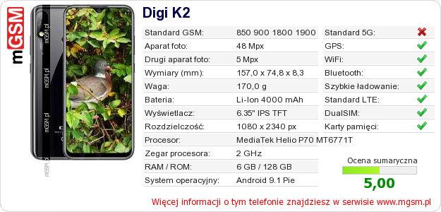 Dane telefonu Digi K2