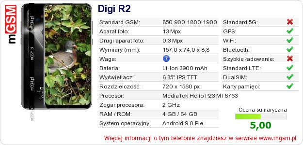 Dane telefonu Digi R2