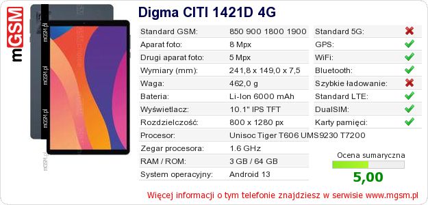 Dane telefonu Digma CITI 1421D 4G Dane telefonu Digma CITI 1421D 4G