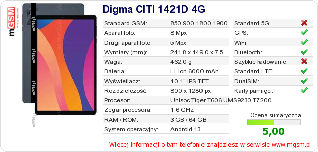 Dane telefonu Digma CITI 1421D 4G
