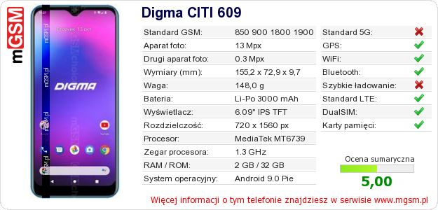 Dane telefonu Digma CITI 609