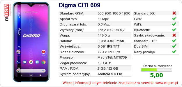 Dane telefonu Digma CITI 609