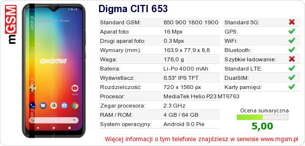 Dane telefonu Digma CITI 653 Dane telefonu Digma CITI 653