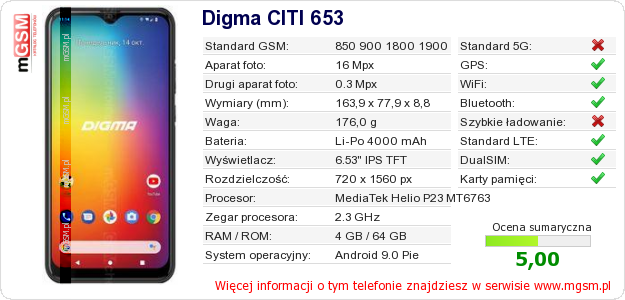 Dane telefonu Digma CITI 653