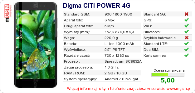Dane telefonu Digma CITI POWER 4G