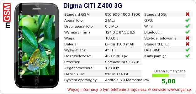 Dane telefonu Digma CITI Z400 3G