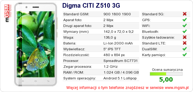Dane telefonu Digma CITI Z510 3G Dane telefonu Digma CITI Z510 3G