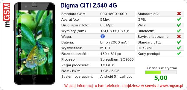 Dane telefonu Digma CITI Z540 4G