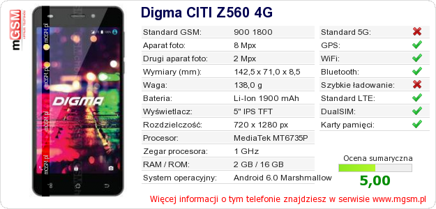 Dane telefonu Digma CITI Z560 4G