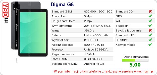 Dane telefonu Digma G8