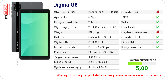 Dane telefonu Digma G8