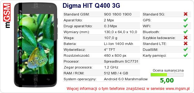 Dane telefonu Digma HIT Q400 3G