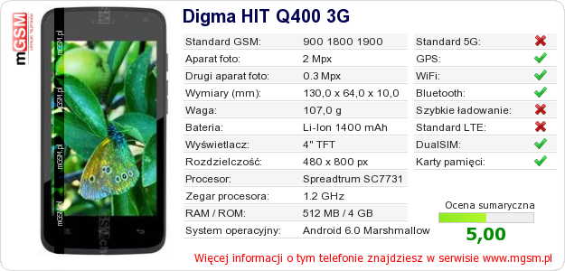 Dane telefonu Digma HIT Q400 3G