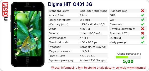 Dane telefonu Digma HIT Q401 3G