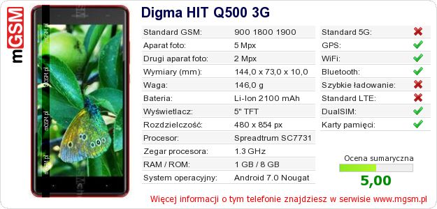 Dane telefonu Digma HIT Q500 3G