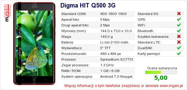 Dane telefonu Digma HIT Q500 3G